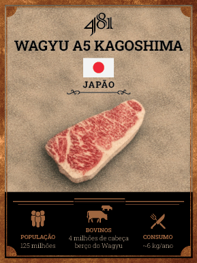 Chorizo de Wagyu A5