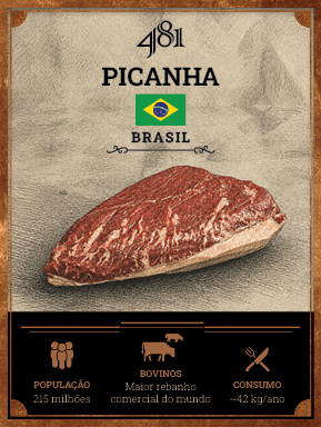 Picanha 481 Congelada