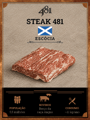 Steak 481 - Ribeye Cap