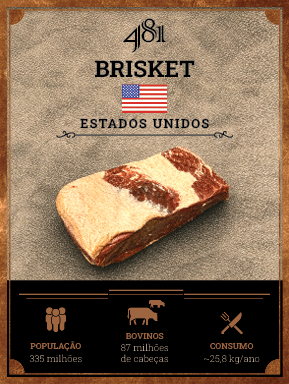Brisket 481  by DANIEL LEE