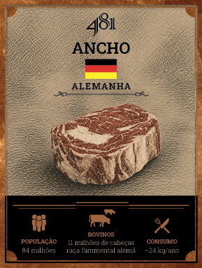 Bife Ancho 481 Congelado